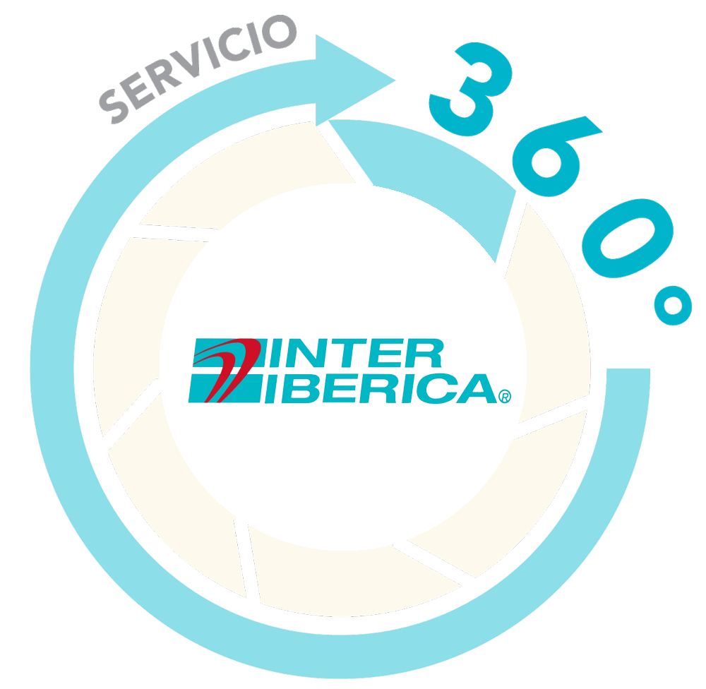 Inter Ibérica - Soluciones de Autolavado en Latinoamérica